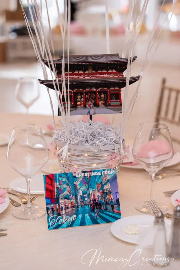 Post Card Table Sign