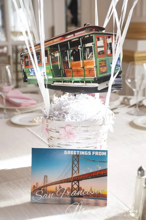 Travel Table Sign