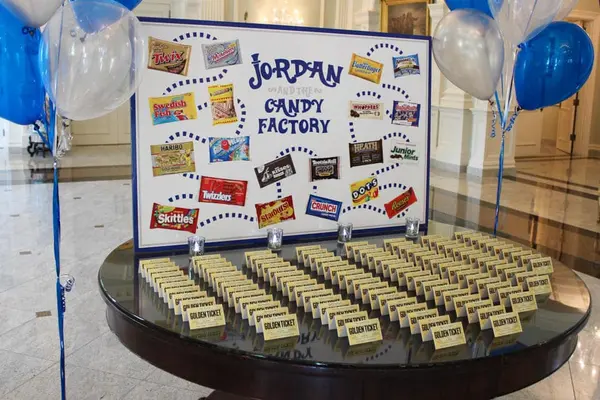 Candy Map Display