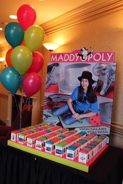 Monopoly Display
