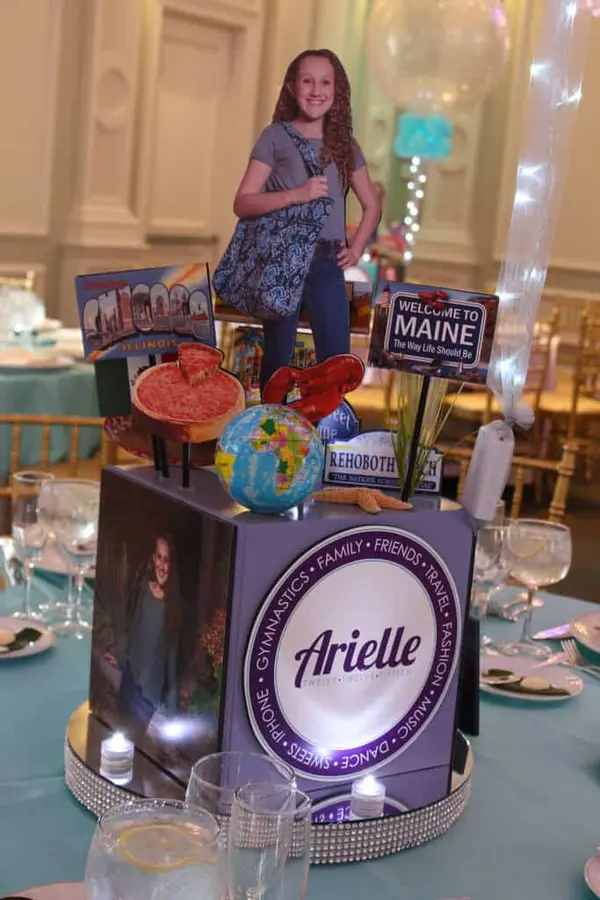 Travel Themed Centerpiece