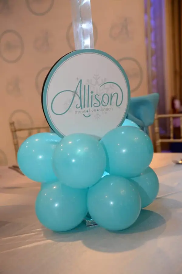 Turquoise Balloon Base