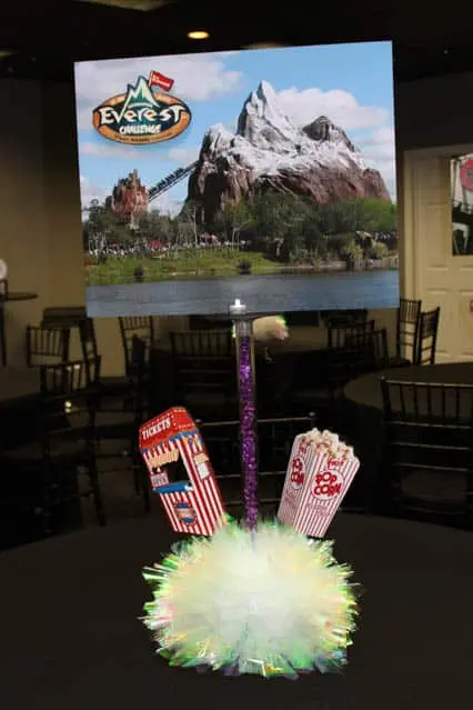 Roller Coaster Themed Centerpiece