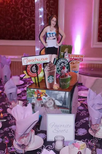 Favorite Spots Photo Cube Centerpiece
