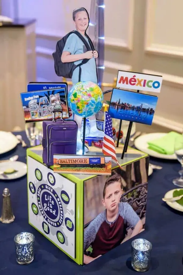Travel Themed Centerpiece