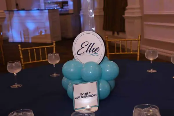 Turquoise Balloon Base