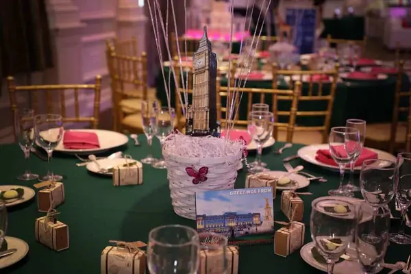 Travel Themed Centerpiece