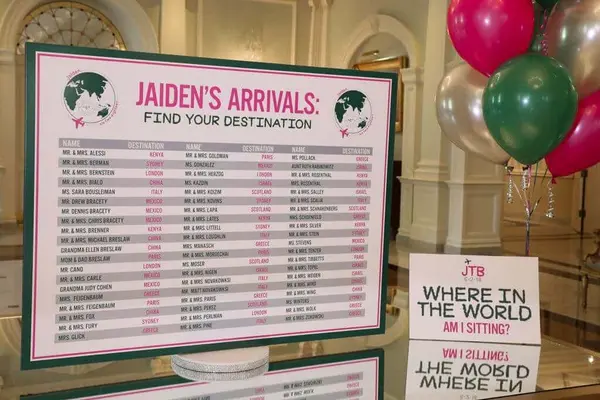 Travel Themed Seating Chart
