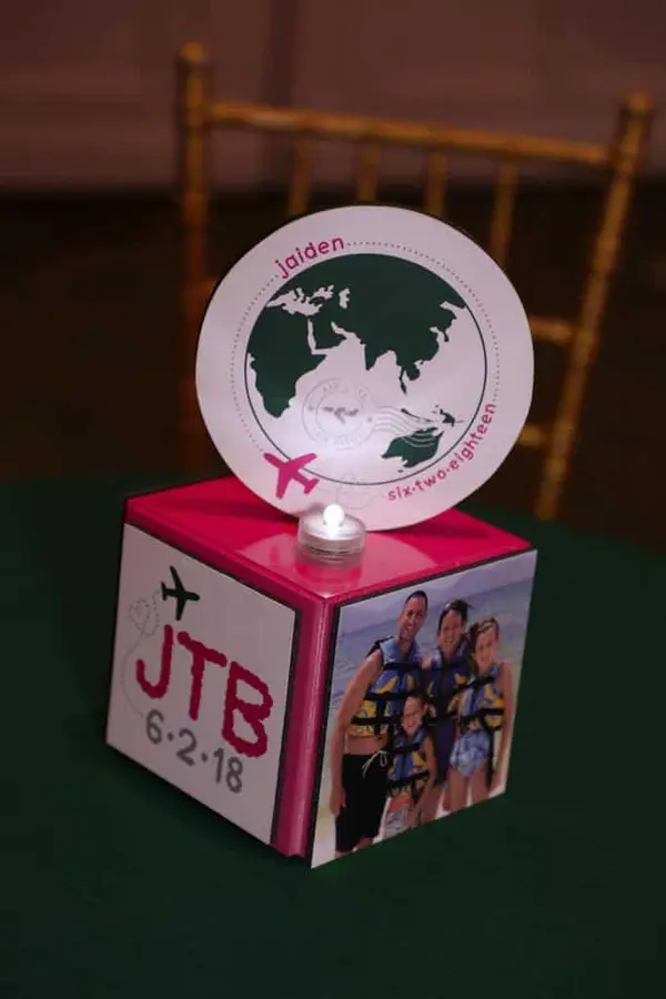 Travel Themed Lounge Centerpiece
