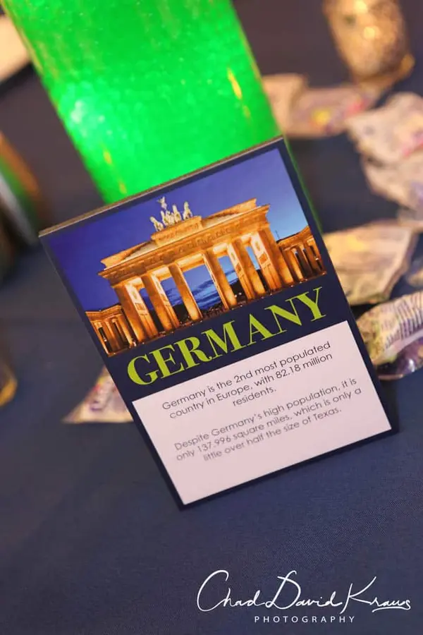 Travel Themed Table Sign