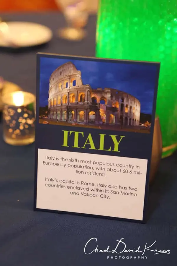 Travel Themed Table Sign
