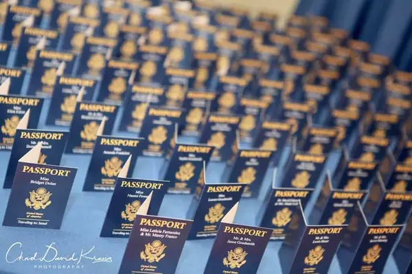 Passport Place Cards