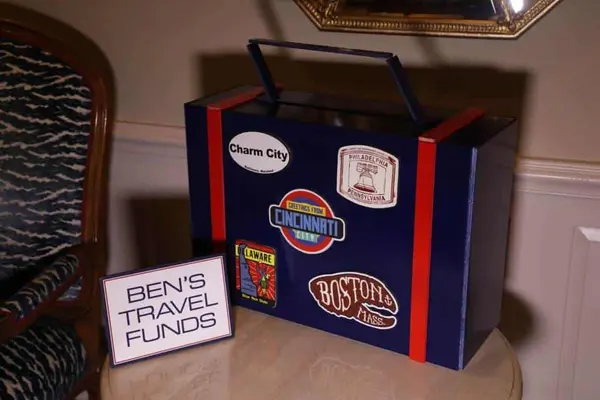 Travel Themed Gift Box