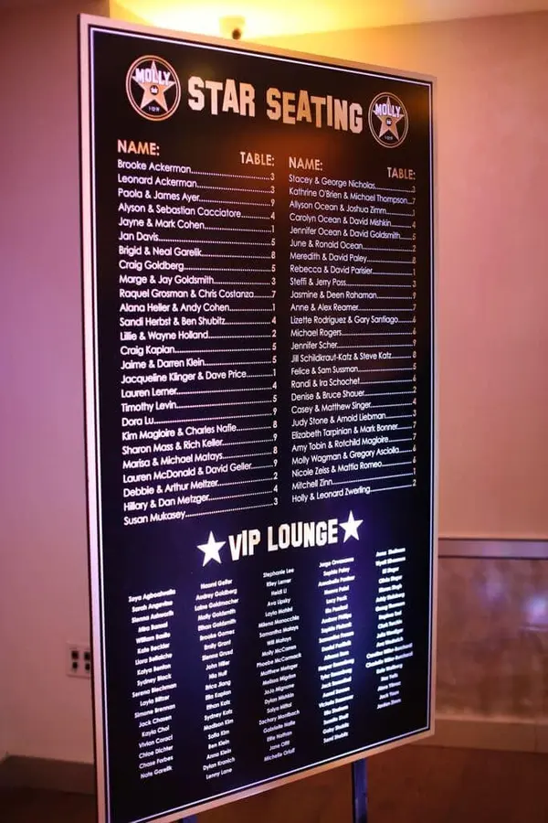Giant Seating Chart Poster