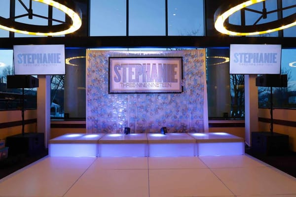 Bat Mitzvah Backdrop