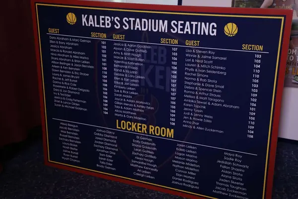 Bar Mitzvah Seating Chart
