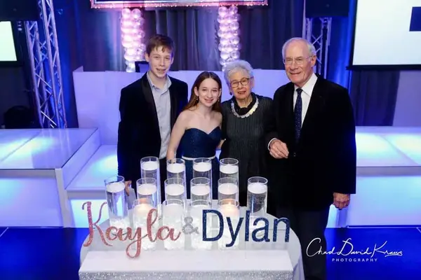 B'nai Mitzvah Candle Lighting Display