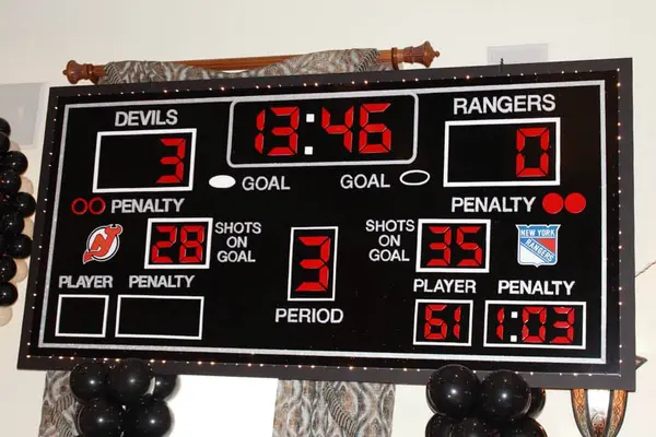 Hockey Scoreboard Backdrop