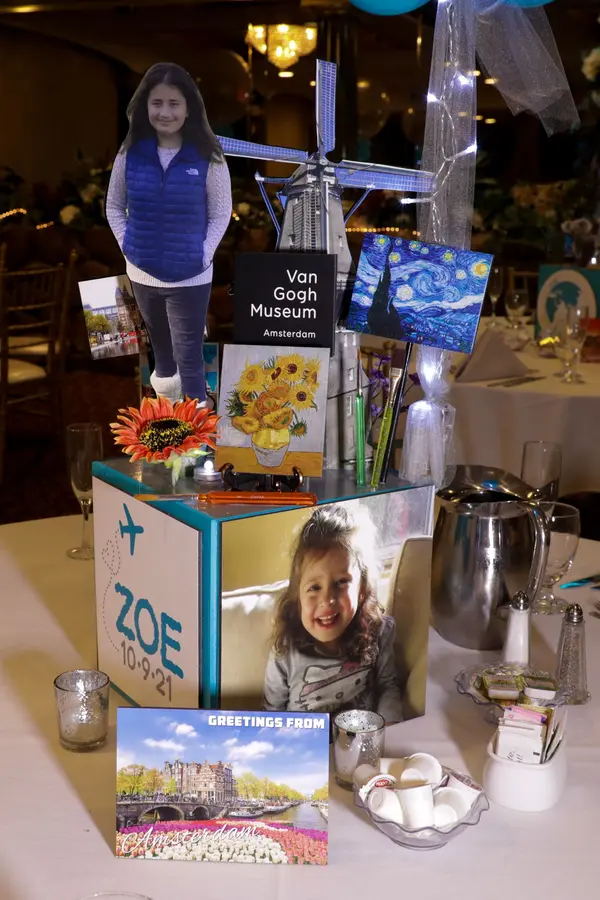 Travel Theme Centerpiece