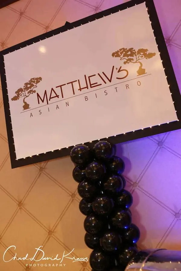 Custom Buffet Sign