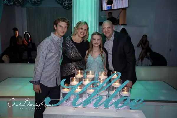 Turquoise Candle Lighting Display